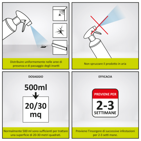 B Revanol Anti cimici e ragni - immagine 3